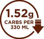 1.52g carbs per 330 ml